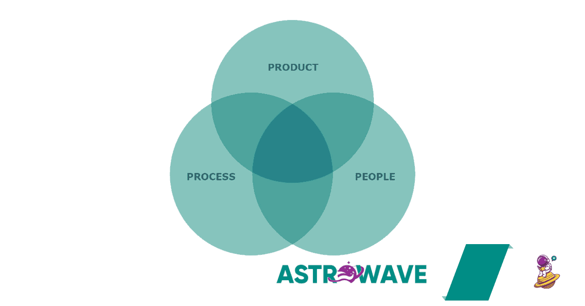 Astrowave - Full Width Blog Images (3)
